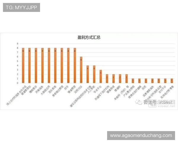 ag视讯刷水:全面解析其玩法与技巧助你轻松盈利 ag视讯刷水:全面解析其玩法与技巧助你轻松盈利