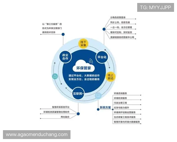 俊龙娱乐场客户服务体系全面提供专业及时的在线咨询服务