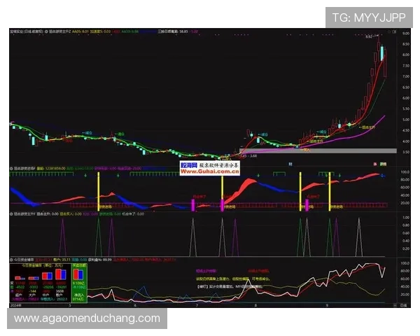 凯发真人平台充值提现便捷攻略,轻松实现资金快速进出体验 凯发真人平台充值提现便捷攻略,轻松实现资金快速进出体验