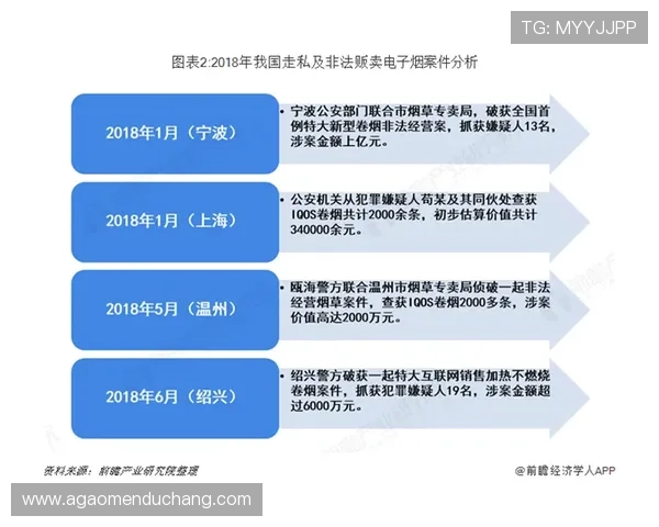 国际真人直营：结合国际法务支持确保玩家在全球范围内的合法权益