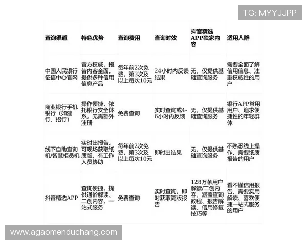 如何选择优质的ag视讯贵宾厅网址平台全面分析不同渠道的优势与特色助你轻松登录畅玩